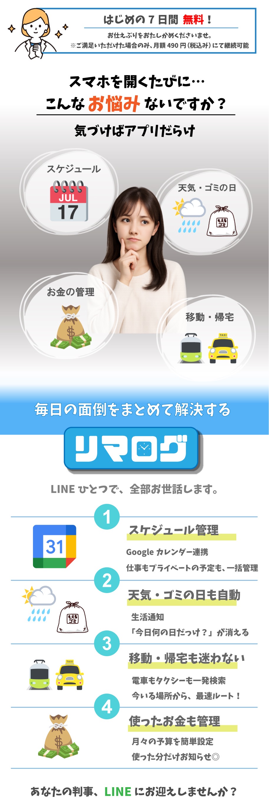 管理イメージ
