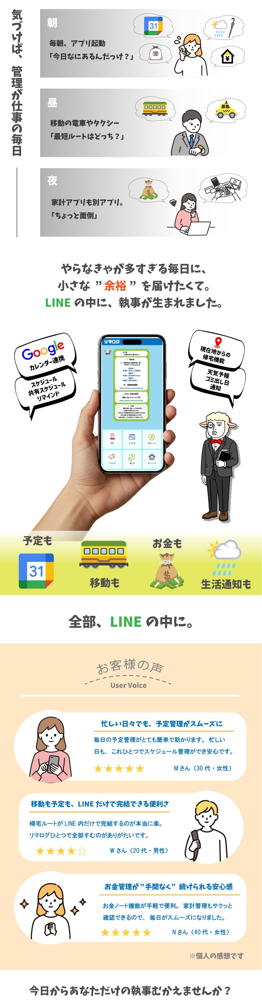 管理イメージ